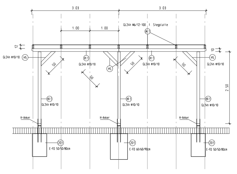 Terrassenüberdachung Holz Konfigurator
